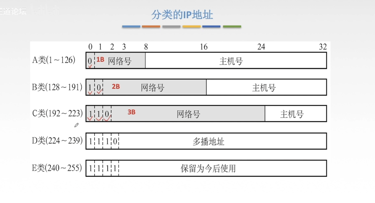 image-20230626214247753